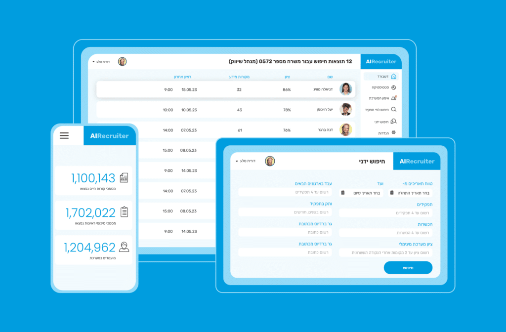 Dofinity | Case study - HMS