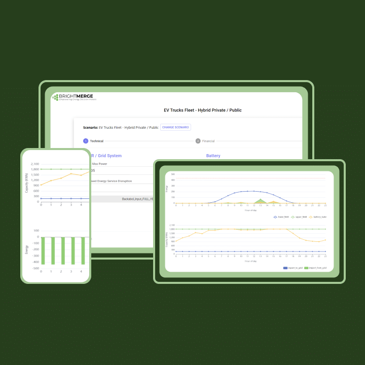 Brightmerge